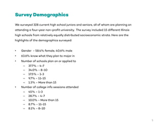 We surveyed 328 current high school juniors and seniors, all of whom are planning on
attending a four-year non-profit university. The survey included 15 different Illinois
high schools from relatively equally distributed socioeconomic strata. Here are the
highlights of the demographics surveyed:
• Gender - 58.4% female, 40.6% male
• 63.6% know what they plan to major in
• Number of schools plan on or applied to
– 37.7% - 4-7
– 34.0% - 8-10
– 17.5% - 1-3
– 9.7% - 11-15
– 1.3% - More than 15
• Number of college info sessions attended
– 45% - 1-3
– 28.7% - 4-7
– 10.0% - More than 15
– 8.7% - 11-15
– 8.1% - 8-10
Survey Demographics
5
 
