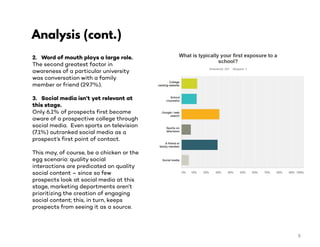 Analysis (cont.)
2. Word of mouth plays a large role.
The second greatest factor in
awareness of a particular university
was conversation with a family
member or friend (29.7%).
3. Social media isn’t yet relevant at
this stage.
Only 6.1% of prospects first became
aware of a prospective college through
social media. Even sports on television
(7.1%) outranked social media as a
prospect’s first point of contact.
This may, of course, be a chicken or the
egg scenario: quality social
interactions are predicated on quality
social content – since so few
prospects look at social media at this
stage, marketing departments aren’t
prioritizing the creation of engaging
social content; this, in turn, keeps
prospects from seeing it as a source.
8
 