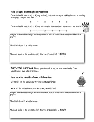 Here are some examples of scale questions: 
On a scale of 0 (not at all) to 5 (very excited), how much are you looking forward to moving 
to Nagoya campus next year? 
! 
0----------1----------2----------3----------4----------5 
On a scale of 0 (not at all) to 5 (very, very much), how much do you want to get married? 
! 
0----------1----------2----------3----------4----------5 
Imagine one of these was your survey question. Would this data be easy to make into a 
graph? 
What kind of graph would you use? 
What are some of the problems with this type of question? 日本語OK 
Open-ended Questions: These questions allow people to answer freely. They 
usually don’t give a list of choices. 
Here are a few examples of open ended questions: 
Could you tell me about your favorite hamburger shop? 
What do you think about the move to Nagoya campus? 
Imagine one of these was your survey question. Would this data be easy to make into a 
graph? 
What kind of graph would you use? 
What are some of the problems with this type of question? 日本語OK 
