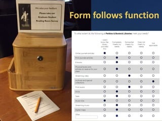 Form follows function
 