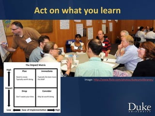 Act on what you learn
Image: http://www.flickr.com/photos/dukeunivlibraries/
 