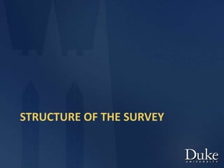 STRUCTURE OF THE SURVEY
 