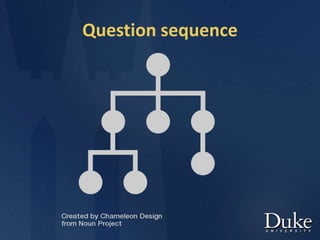 Question sequence
 