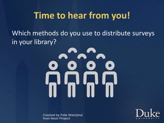 Time to hear from you!
Which methods do you use to distribute surveys
in your library?
 