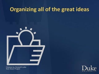 Organizing all of the great ideas
 