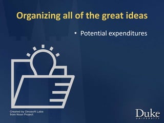 Organizing all of the great ideas
• Potential expenditures
 