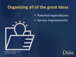 Organizing all of the great ideas
• Potential expenditures
• Service improvements
 