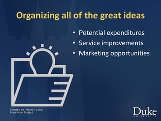Organizing all of the great ideas
• Potential expenditures
• Service improvements
• Marketing opportunities
 