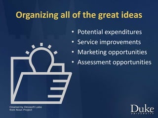 Organizing all of the great ideas
• Potential expenditures
• Service improvements
• Marketing opportunities
• Assessment opportunities
 