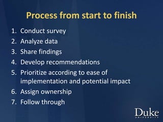 Process from start to finish
1. Conduct survey
2. Analyze data
3. Share findings
4. Develop recommendations
5. Prioritize according to ease of
implementation and potential impact
6. Assign ownership
7. Follow through
 