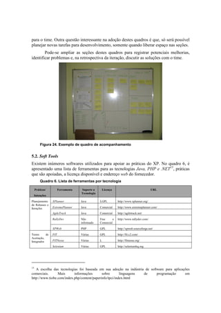 para o time. Outra questão interessante na adoção destes quadros é que, só será possível
planejar novas tarefas para desenvolvimento, somente quando liberar espaço nas seções.
        Pode-se ampliar as seções destes quadros para registrar potenciais melhorias,
identificar problemas e, na retrospectiva da iteração, discutir as soluções com o time.




         Figura 24. Exemplo de quadro de acompanhamento


5.2. Soft Tools
Existem inúmeros softwares utilizados para apoiar as práticas do XP. No quadro 6, é
apresentado uma lista de ferramentas para as tecnologias Java, PHP e .NET15, práticas
que são apoiadas, a licença disponível e endereço web do fornecedor.
         Quadro 6. Lista de ferramentas por tecnologia

     Práticas/         Ferramenta   Suporte a        Licença                              URL
                                    Tecnologia
 Intenções
Planejamento     XPlanner           Java         LGPL          http://www.xplanner.org/
de Releases e
Iterações        ExtremePlanner     Java         Comercial     http://www.extremeplanner.com/
                 AgileTrack         Java         Comercial     http://agiletrack.net/
                 RallyDev           Não          Free      e   http://www.rallydev.com/
                                    informado    Comercial
                 XPWeb              PHP          GPL           http://xpweb.sourceforge.net/
Testes     de    FIT                Várias       GPL           http://fit.c2.com/
Aceitação,
Integrados       FITNesse           Várias       L             http://fitnesse.org/
                 Selenium           Várias       GPL           http://seleniumhq.org




15
   A escolha das tecnologias foi baseada em sua adoção na indústria de software para aplicações
comerciais.      Mais      informações       sobre       linguagens de     programação      em
http://www.tiobe.com/index.php/content/paperinfo/tpci/index.html
 