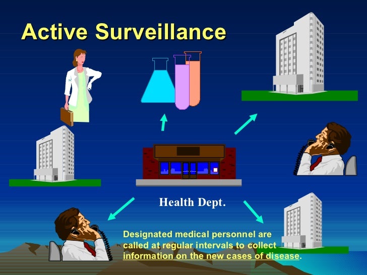 Survieellance by dr najeeb