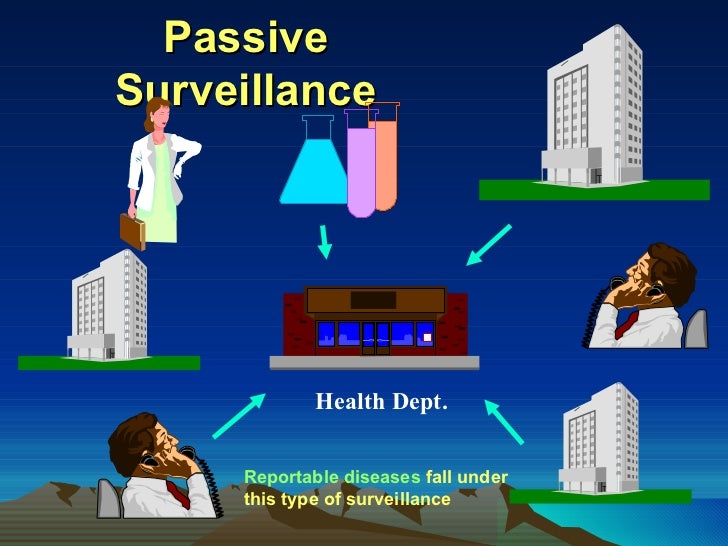 Survieellance by dr najeeb