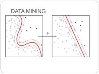 DATA MINING
 