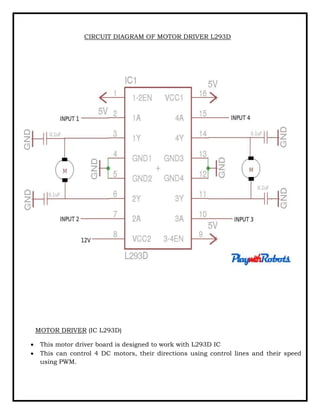 CIRCUIT DIAGRAM OF MOTOR DRIVER L293D
MOTOR DRIVER (IC L293D)
• This motor driver board is designed to work with L293D IC
• This can control 4 DC motors, their directions using control lines and their speed
using PWM.
 