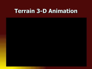 Terrain 3-D Animation 