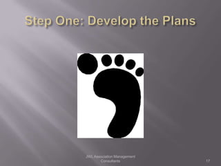 JWL Association Management
       Consultants           17
 