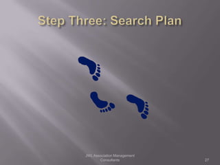 JWL Association Management
       Consultants           27
 