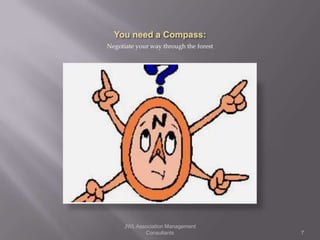 Negotiate your way through the forest




      JWL Association Management
             Consultants                7
 