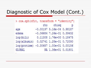 Diagnostic of Cox Model (Cont.)
 