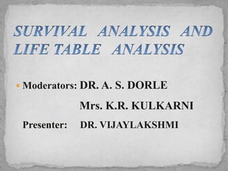  Moderators: DR. A. S. DORLE
Mrs. K.R. KULKARNI
Presenter: DR. VIJAYLAKSHMI
 