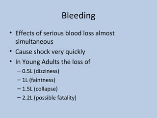 Bleeding Effects of serious blood loss almost simultaneous Cause shock very quickly In Young Adults the loss of 0.5L (dizziness) 1L (faintness) 1.5L (collapse) 2.2L (possible fatality) 