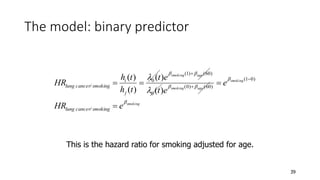 39 
The model: binary predictor 
h t 
 
( ) 
( ) 
    
smoking 
smoking 
  
smoking age 
smoking age 
HR e 
e 
t e 
t e 
i 
h t 
HR 
lung cancer smoking 
j 
lung cancer smoking 
 
 
  
 
 
 
 
/ 
(1 0) 
(0) (60) 
0 
(1) (60) 
0 
/ 
( ) 
( ) 
This is the hazard ratio for smoking adjusted for age. 
 
