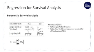 Survival Analysis Math Survival Analysis | PPTX