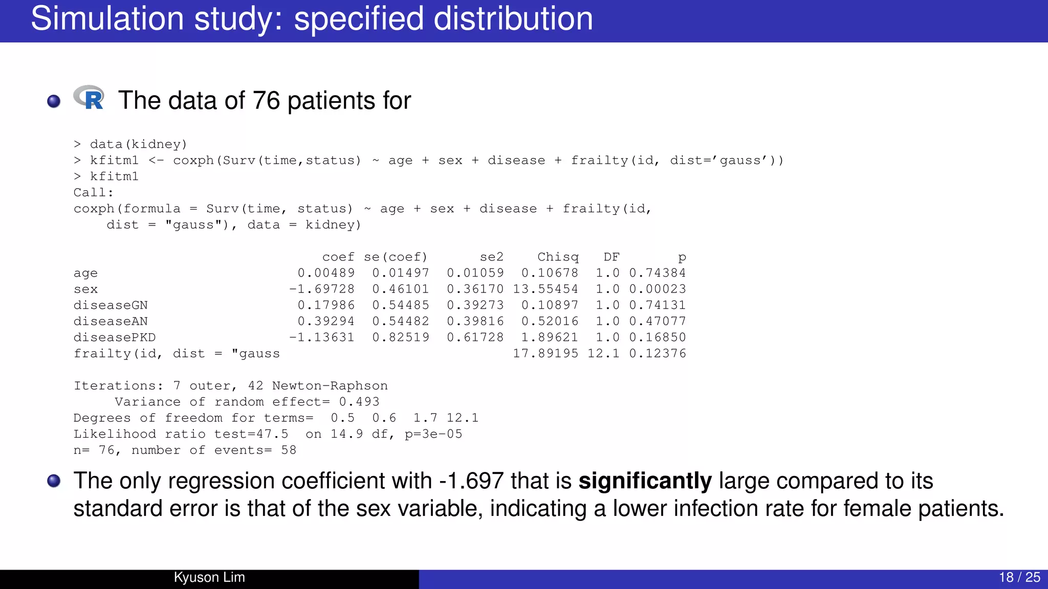 Simulation study: specified distribution
The data of 76 patients for
 data(kidney)
 kfitm1 - coxph(Surv(time,status) ~ age + sex + disease + frailty(id, dist=’gauss’))
 kfitm1
Call:
coxph(formula = Surv(time, status) ~ age + sex + disease + frailty(id,
dist = gauss), data = kidney)
coef se(coef) se2 Chisq DF p
age 0.00489 0.01497 0.01059 0.10678 1.0 0.74384
sex -1.69728 0.46101 0.36170 13.55454 1.0 0.00023
diseaseGN 0.17986 0.54485 0.39273 0.10897 1.0 0.74131
diseaseAN 0.39294 0.54482 0.39816 0.52016 1.0 0.47077
diseasePKD -1.13631 0.82519 0.61728 1.89621 1.0 0.16850
frailty(id, dist = gauss 17.89195 12.1 0.12376
Iterations: 7 outer, 42 Newton-Raphson
Variance of random effect= 0.493
Degrees of freedom for terms= 0.5 0.6 1.7 12.1
Likelihood ratio test=47.5 on 14.9 df, p=3e-05
n= 76, number of events= 58
The only regression coefficient with -1.697 that is significantly large compared to its
standard error is that of the sex variable, indicating a lower infection rate for female patients.
Kyuson Lim 18 / 25
 