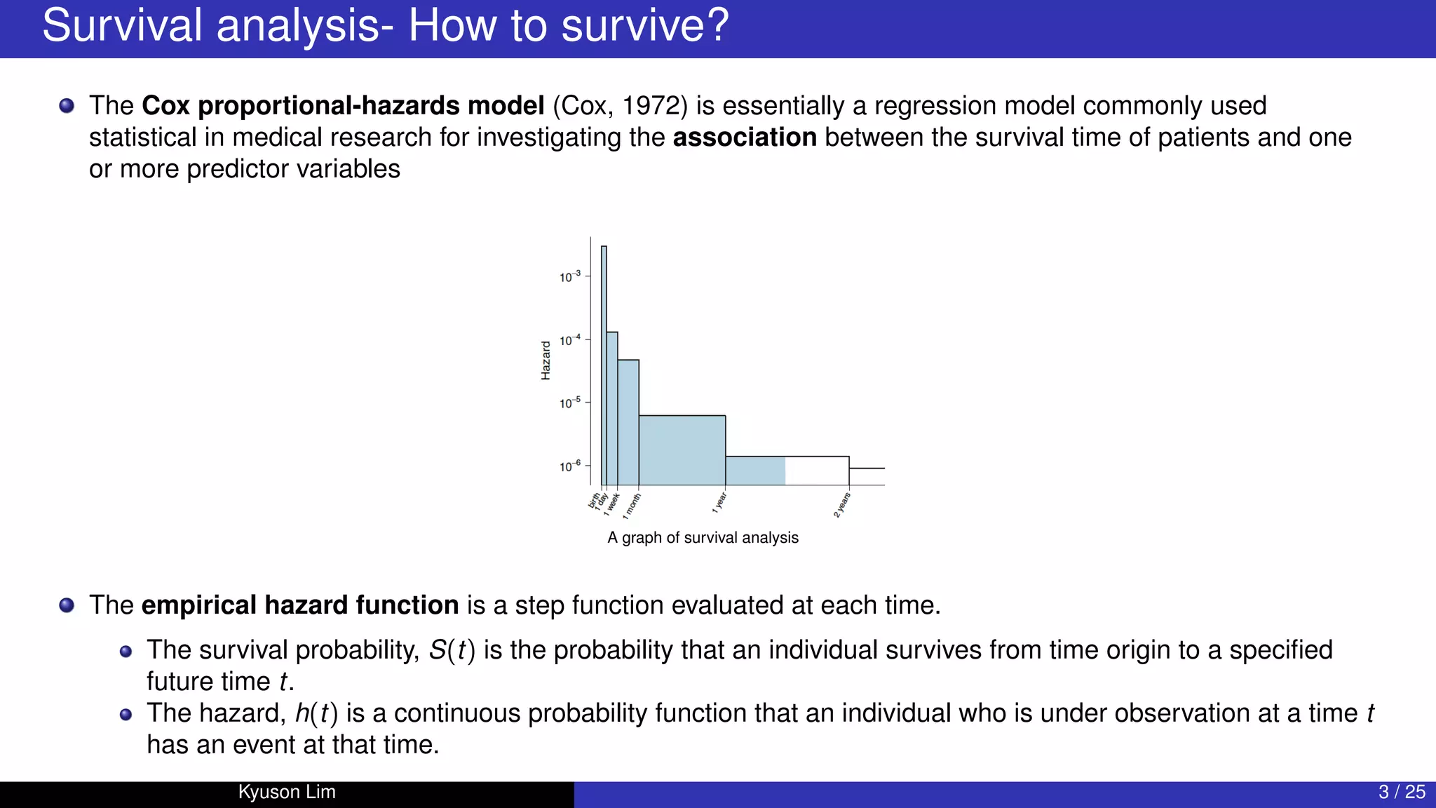 Survival analysis- How to survive?
The Cox proportional-hazards model (Cox, 1972) is essentially a regression model commonly used
statistical in medical research for investigating the association between the survival time of patients and one
or more predictor variables
A graph of survival analysis
The empirical hazard function is a step function evaluated at each time.
The survival probability, S(t) is the probability that an individual survives from time origin to a specified
future time t.
The hazard, h(t) is a continuous probability function that an individual who is under observation at a time t
has an event at that time.
Kyuson Lim 3 / 25
 