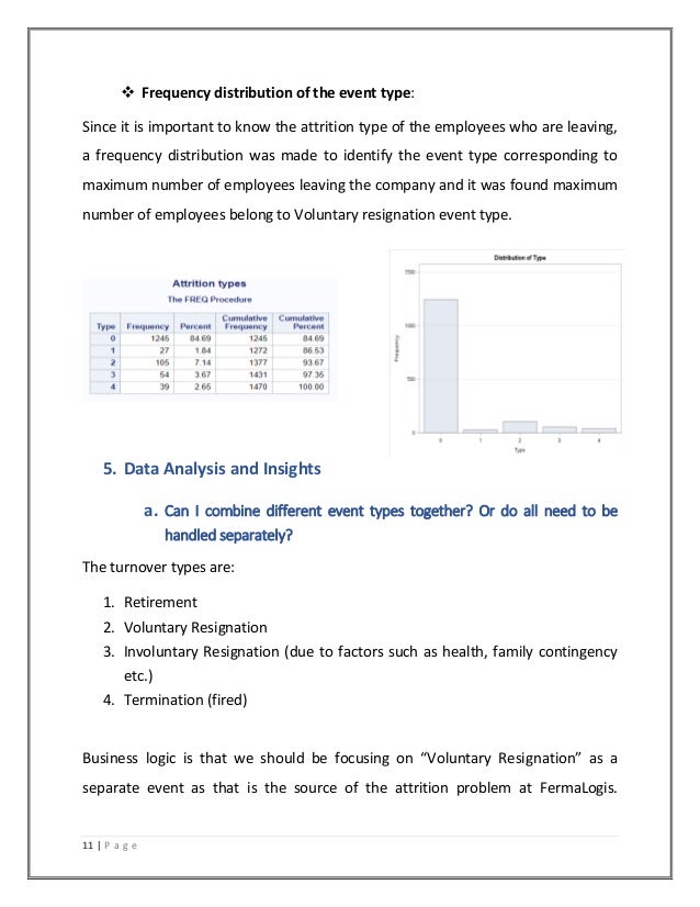 attrition analysis To perform an attrition analysis, you'll need to identify a series of factors that contribute to employee departure, develop a. attrition analysis To perform an attrition analysis, you'll need to identify a series of factors that contribute to employee departure, develop a.