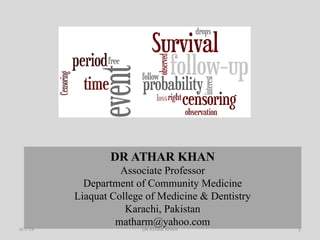DR ATHAR KHAN
Associate Professor
Department of Community Medicine
Liaquat College of Medicine & Dentistry
Karachi, Pakistan
matharm@yahoo.com
4/7/19 DR ATHAR KHAN 1
 