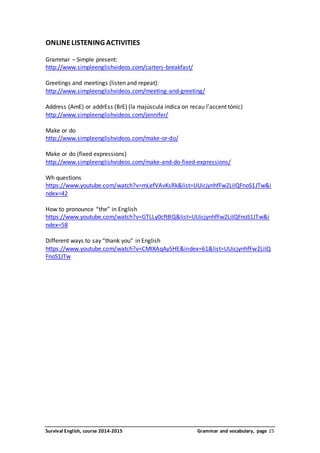 ONLINE LISTENING ACTIVITIES 
Grammar – Simple present: 
http://www.simpleenglishvideos.com/carters-breakfast/ 
Greetings and meetings (listen and repeat): 
http://www.simpleenglishvideos.com/meeting-and-greeting/ 
Address (AmE) or addrEss (BrE) (la majúscula indica on recau l’accent tònic) 
http://www.simpleenglishvideos.com/jennifer/ 
Make or do 
http://www.simpleenglishvideos.com/make-or-do/ 
Make or do (fixed expressions) 
http://www.simpleenglishvideos.com/make-and-do-fixed-expressions/ 
Wh questions 
https://www.youtube.com/watch?v=mLefVAvKsRk&list=UUicjynhfFw2LiIQFnoS1JTw&i 
ndex=42 
How to pronounce “the” in English 
https://www.youtube.com/watch?v=GTLLy0cftBQ&list=UUicjynhfFw2LiIQFnoS1JTw&i 
ndex=58 
Different ways to say “thank you” in English 
https://www.youtube.com/watch?v=CMIXAqAy5HE&index=61&list=UUicjynhfFw2LiIQ 
FnoS1JTw 
Survival English, course 2014-2015 Grammar and vocabulary, page 25 
 