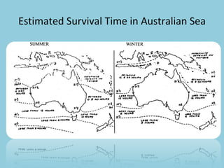 Estimated Survival Time in Australian Sea 