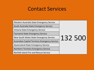 Contact Services Western Australia State Emergency Service 132 500 South Australia State Emergency Service Victoria State Emergency Service Tasmania State Emergency Service New South Wales State Emergency Service Australian Capital Territory Emergency Service Queensland State Emergency Service Northern Territory Emergency Service Norfolk Island Fire and Rescue Service 