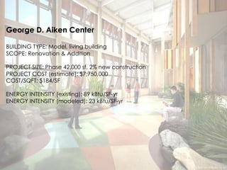 George D. Aiken Center
BUILDING TYPE: Model, living building
SCOPE: Renovation & Addition
PROJECT SIZE: Phase 42,000 sf, 2% new construction
PROJECT COST (estimate): $7,750,000
COST/SQFT: $184/SF
ENERGY INTENSITY (existing): 89 kBtu/SF-yr
ENERGY INTENSITY (modeled): 23 kBtu/SF-yr
 