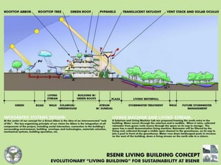 Survival, evolution and beauty in a net zero world - exploring a living systems paradigm in design