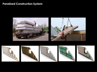 Panelized Construction System
 