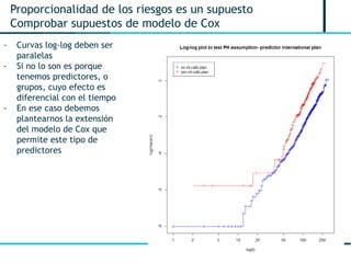 12
Proporcionalidad de los riesgos es un supuesto
Comprobar supuestos de modelo de Cox
- Curvas log-log deben ser
paralelas
- Si no lo son es porque
tenemos predictores, o
grupos, cuyo efecto es
diferencial con el tiempo
- En ese caso debemos
plantearnos la extensión
del modelo de Cox que
permite este tipo de
predictores
 