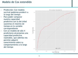 14
Modelo de Cox extendido
- Predicción: Con modelo
survival podemos predecir a
lo largo del tiempo
- Para poder comparar
nuestra capacidad
predictiva con la del árbol
usaremos el máximo de
tiempo en la variable
correspondiente
- Con un modelo de sólo 4
predictores alcanzamos una
capacidad predictiva
razonable, que además nos
permite adquirir
conocimiento sobre su
comportamiento a lo largo
del tiempo
 