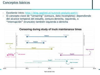 19
Conceptos básicos
- Excelente intro: http://blog.applied.ai/survival-analysis-part1/
- El concepto clave de “censoring” (censura, dato incompleto): dependiendo
del alcance temporal del estudio, censura derecha, izquierda, o
“interrupción” (truncate) también izquierda o derecha
 
