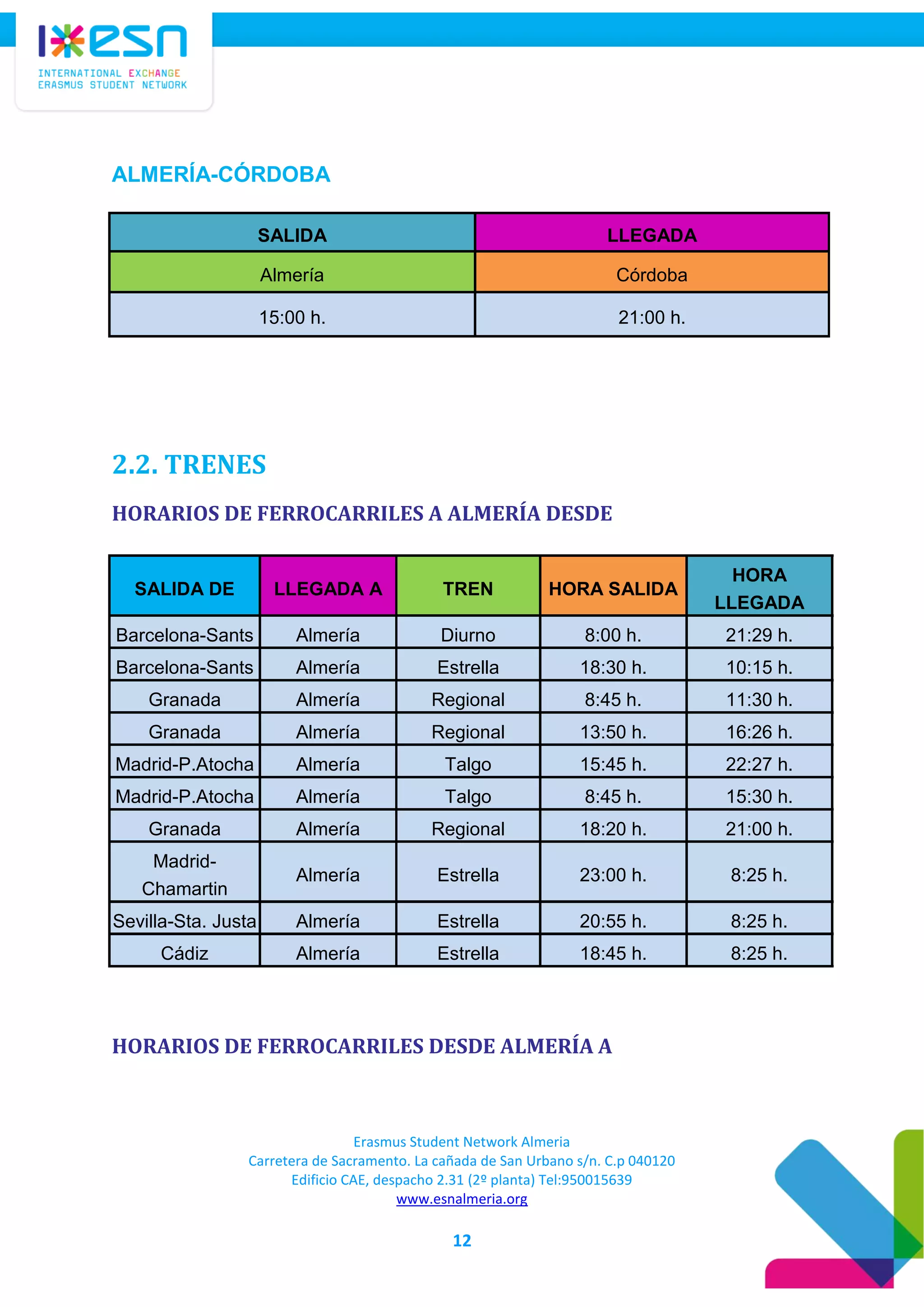 Erasmus Student Network Almeria
Carretera de Sacramento. La cañada de San Urbano s/n. C.p 040120
Edificio CAE, despacho 2.31 (2º planta) Tel:950015639
www.esnalmeria.org
12
ALMERÍA-CÓRDOBA
SALIDA LLEGADA
Almería Córdoba
15:00 h. 21:00 h.
2.2. TRENES
HORARIOS DE FERROCARRILES A ALMERÍA DESDE
SALIDA DE LLEGADA A TREN HORA SALIDA
HORA
LLEGADA
Barcelona-Sants Almería Diurno 8:00 h. 21:29 h.
Barcelona-Sants Almería Estrella 18:30 h. 10:15 h.
Granada Almería Regional 8:45 h. 11:30 h.
Granada Almería Regional 13:50 h. 16:26 h.
Madrid-P.Atocha Almería Talgo 15:45 h. 22:27 h.
Madrid-P.Atocha Almería Talgo 8:45 h. 15:30 h.
Granada Almería Regional 18:20 h. 21:00 h.
Madrid-
Chamartin
Almería Estrella 23:00 h. 8:25 h.
Sevilla-Sta. Justa Almería Estrella 20:55 h. 8:25 h.
Cádiz Almería Estrella 18:45 h. 8:25 h.
HORARIOS DE FERROCARRILES DESDE ALMERÍA A
 