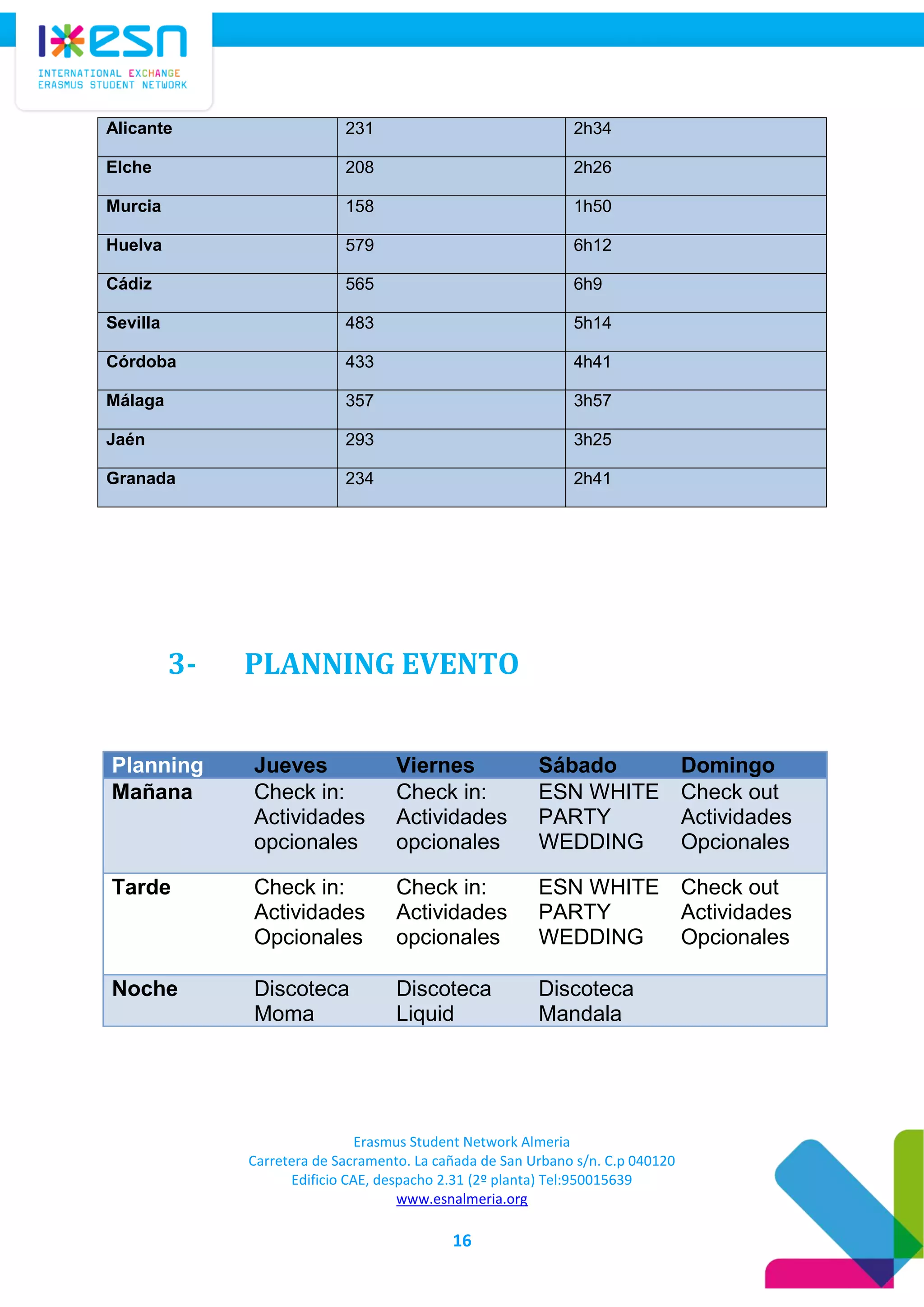Erasmus Student Network Almeria
Carretera de Sacramento. La cañada de San Urbano s/n. C.p 040120
Edificio CAE, despacho 2.31 (2º planta) Tel:950015639
www.esnalmeria.org
16
Alicante 231 2h34
Elche 208 2h26
Murcia 158 1h50
Huelva 579 6h12
Cádiz 565 6h9
Sevilla 483 5h14
Córdoba 433 4h41
Málaga 357 3h57
Jaén 293 3h25
Granada 234 2h41
3- PLANNING EVENTO
Planning Jueves Viernes Sábado Domingo
Mañana Check in:
Actividades
opcionales
Check in:
Actividades
opcionales
ESN WHITE
PARTY
WEDDING
Check out
Actividades
Opcionales
Tarde Check in:
Actividades
Opcionales
Check in:
Actividades
opcionales
ESN WHITE
PARTY
WEDDING
Check out
Actividades
Opcionales
Noche Discoteca
Moma
Discoteca
Liquid
Discoteca
Mandala
 