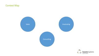 Sales Invoiceing
Consulting
 