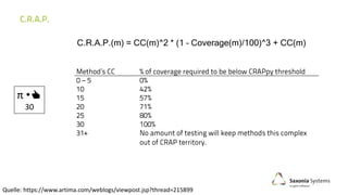 Quelle: https://www.artima.com/weblogs/viewpost.jsp?thread=215899
C.R.A.P.(m) = CC(m)^2 * (1 – Coverage(m)/100)^3 + CC(m)
π •👍
30
 