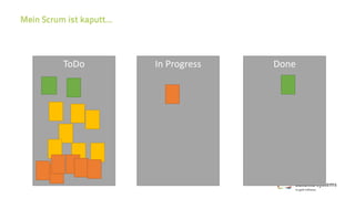 ToDo In Progress Done
 