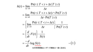  1)(log
)(
1
)(
)Pr(
1)Pr(
lim
)Pr(
)Pr()Pr(
lim
)|Pr(
lim)(
0
0
0





























tS
dt
d
tS
tF
dt
d
tTt
ttTt
tTt
tTttTt
t
tTttTt
th
t
t
t
生存時間関数 関数 一意 決
 