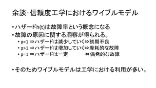余談 信頼度工学
• h(t) 故障率 概念
•故障 原因 関 洞察 得
• p<1 減少 初期不良
• p>1 増加 摩耗的 故障
• p=1 一定 偶発的 故障
• 工学 利用 多
 