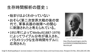 生存時間解析 歴史 1
•始
• 第二次世界大戦 後 世
代 軍事兵器 故障 関心
刺激 考
•1951年 Weibull(1887-1979)
分布 導入
生存時間
応用
http://faculty.washington.edu/fsc
holz/DATAFILES498B2008/Weibul
lBounds.pdf
Singh R, Mukhopadhyay K. Survival analysis in clinical trials: Basics and must know areas. Perspect Clin Res. 2011;2(4):145-148.
 