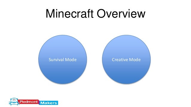 How to Support your Child's Minecraft Play